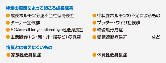 特定の原因によって起こる成長障害 病気とは考えにくいもの