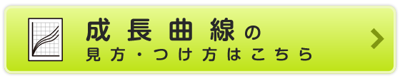 成長曲線の見方・つけ方はこちら