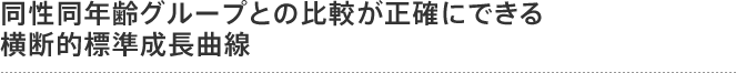 同性同年齢グループとの比較が正確にできる横断的標準成長曲線