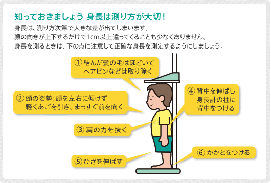 知っておきましょう 身長は測り方が大切！