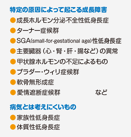 特定の原因によって起こる成長障害 病気とは考えにくいもの