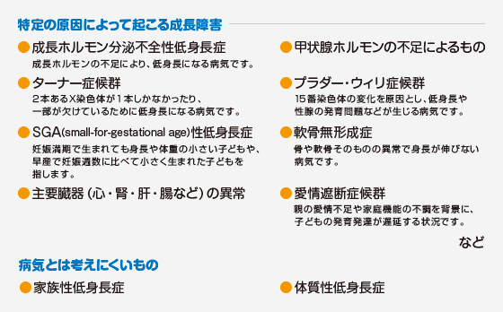 特定の原因によって起こる成長障害 病気とは考えにくいもの
